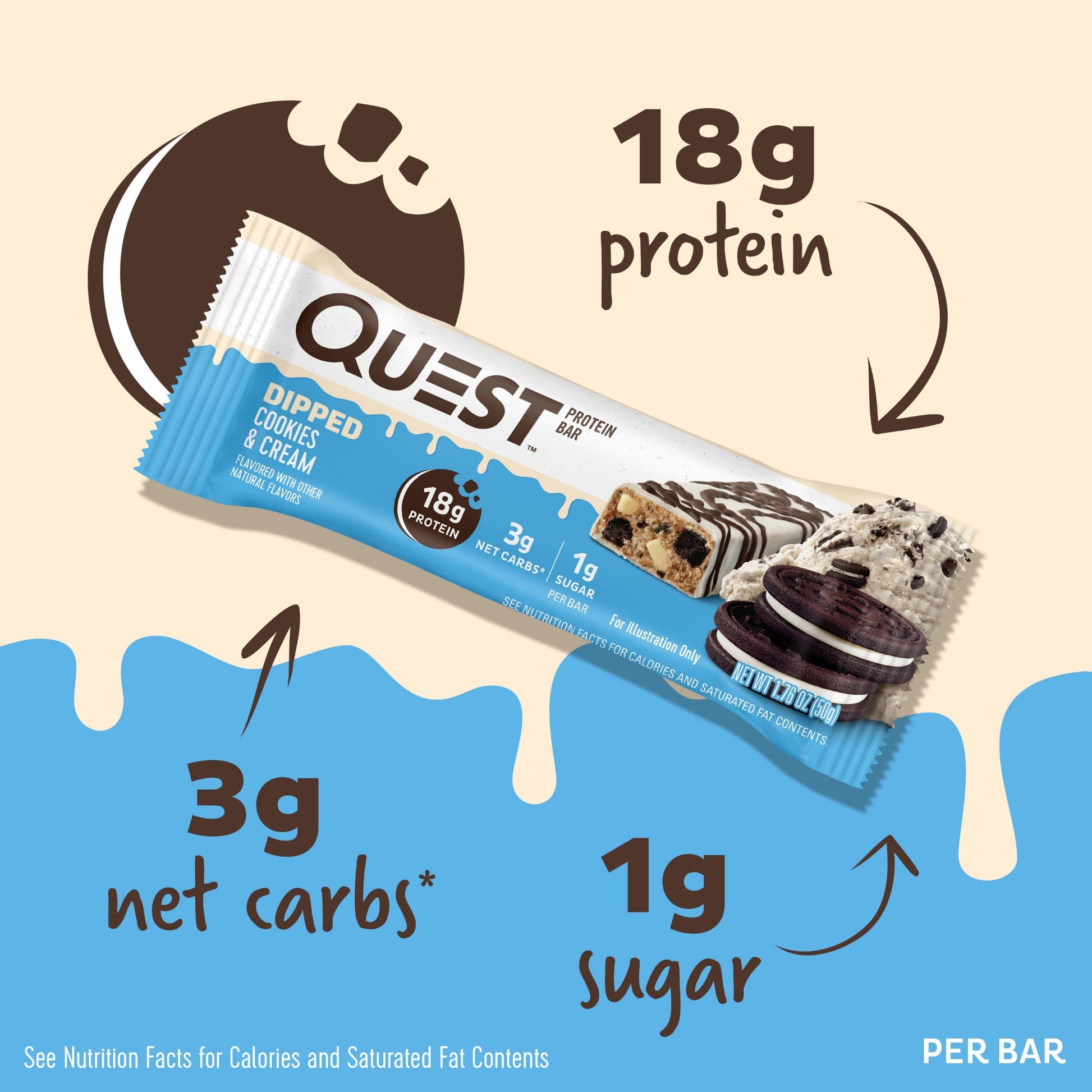 dipped-cookies-and-cream-protein-bars-e3 15807_QN_USA_ProteinBar_CAC_InterimAssetUpdate_Digital-Dipped-ProductCarouselSet_Macros.jpg