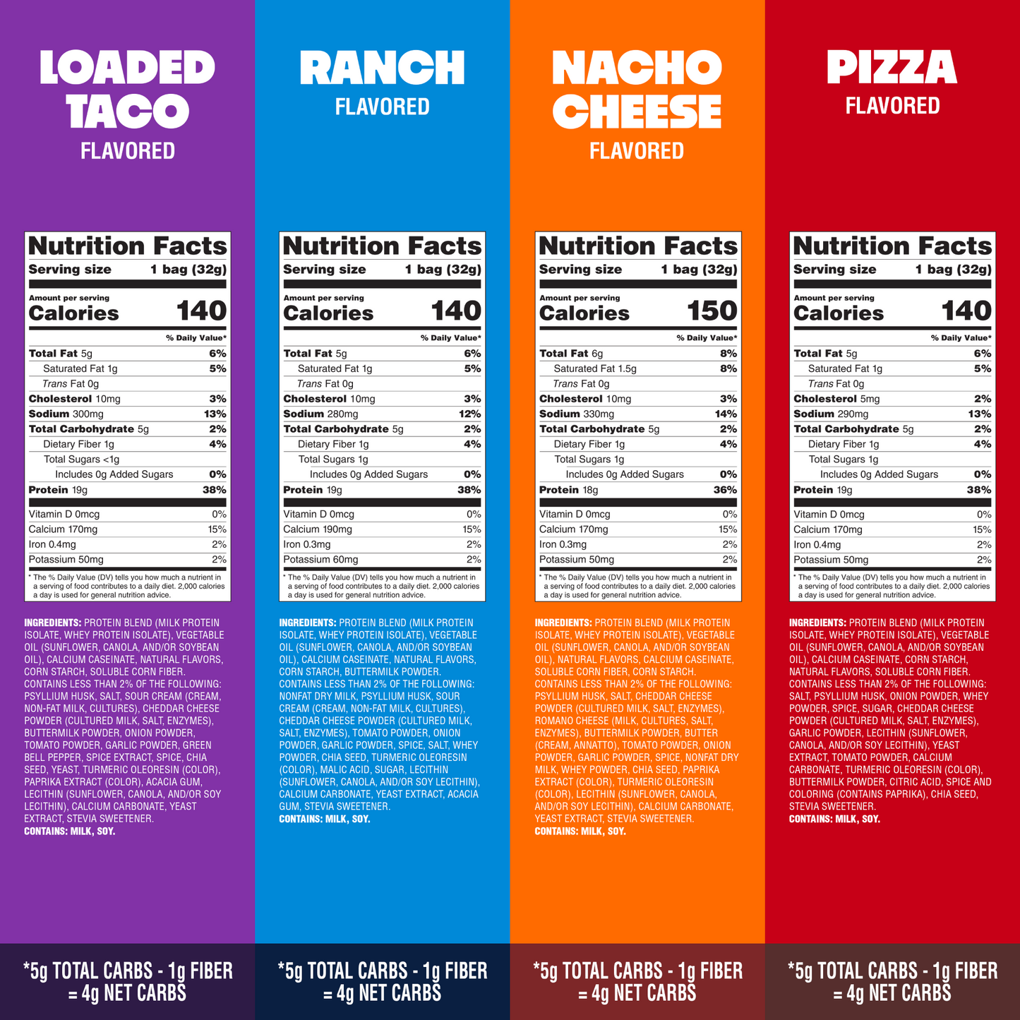 variety-pack-tortilla-style-protein-chips-x6 16001_QN_USA_eComm_ProductCarousel_Amazon_TortillaChipsVarietyPack_GroupNFP.png