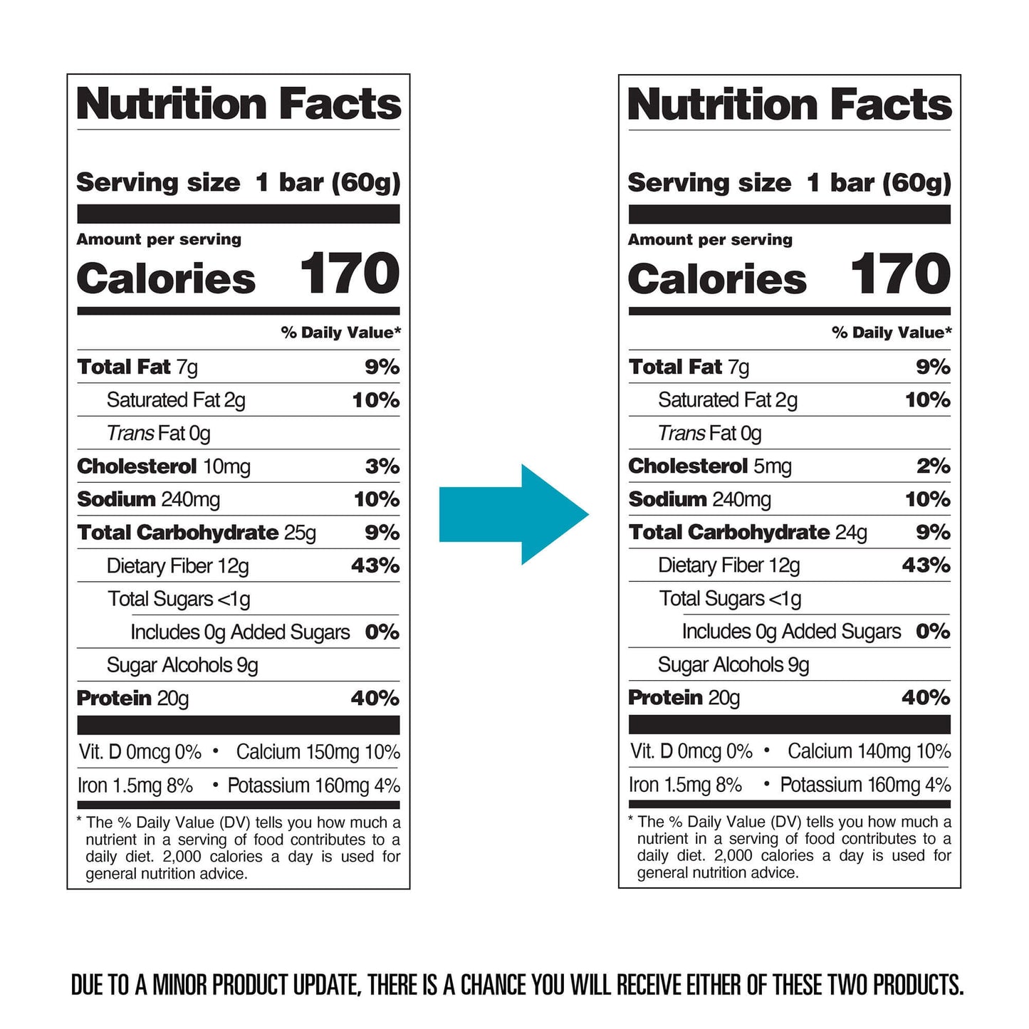 double-chocolate-chunk-protein-bars-s0 qst-000241-double-chocolate-chunk-protein-bars11.jpg