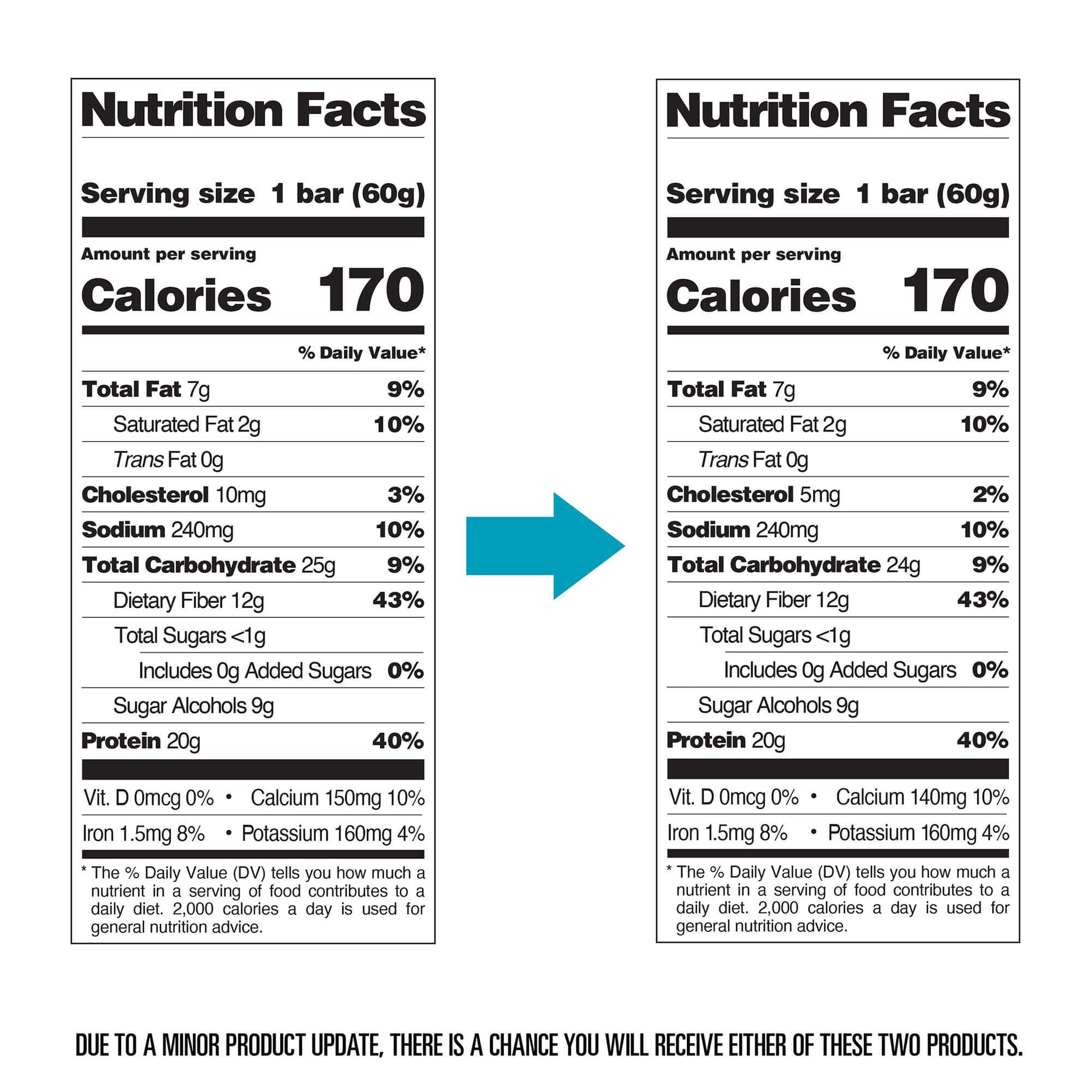 double-chocolate-chunk-protein-bars-s0 qst-000241-double-chocolate-chunk-protein-bars11.jpg